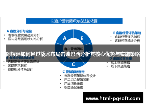 阿根廷如何通过战术布局击败巴西分析其核心优势与实施策略