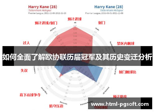 如何全面了解欧协联历届冠军及其历史变迁分析 如何全面了解欧协联历届冠军及其历史变迁分析
