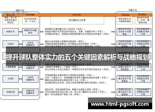 提升球队整体实力的五个关键因素解析与战略规划 提升球队整体实力的五个关键因素解析与战略规划