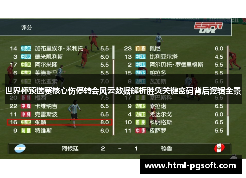 世界杯预选赛核心伤停转会风云数据解析胜负关键密码背后逻辑全景 世界杯预选赛核心伤停转会风云数据解析胜负关键密码背后逻辑全景