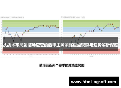 从战术布局到临场应变的西甲主帅策略重点观察与趋势解析深度 从战术布局到临场应变的西甲主帅策略重点观察与趋势解析深度